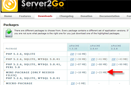 Installing wordpess into server2go