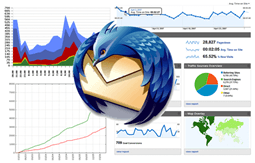 7 Email Visualizations for Thunderbird