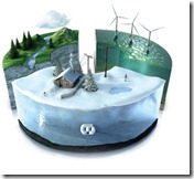 ge-smartgrid